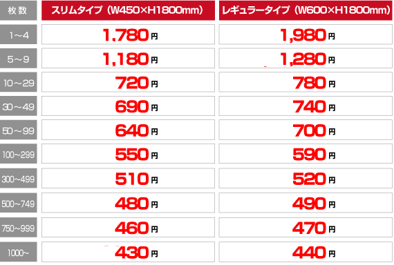 のぼり旗価格表 オリジナルのぼり旗製作のcitto チットプラス